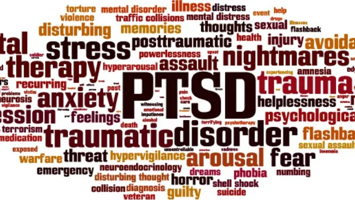 CBD and PTSD
