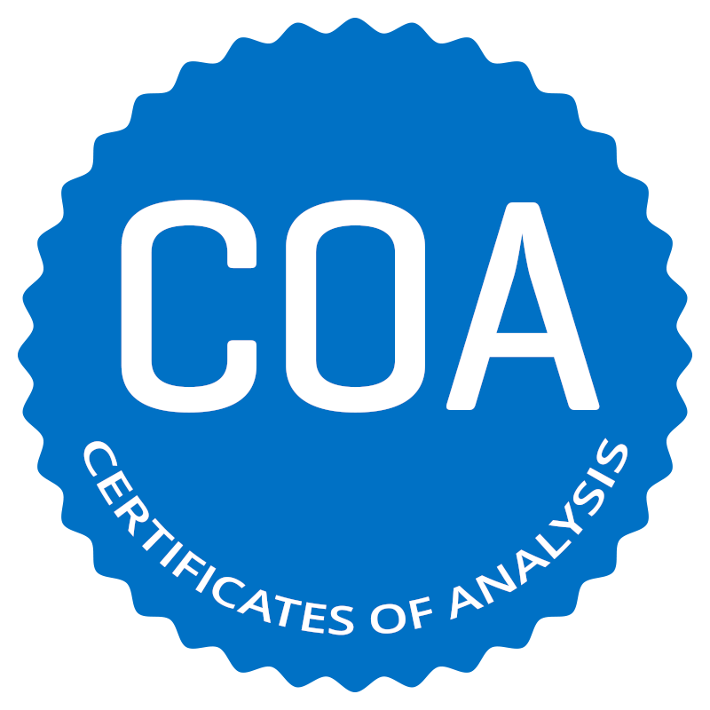 How To Read A Certificate Of Analysis Cbd News Weekly 